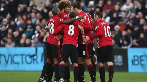 Manchester United players best paid in world football